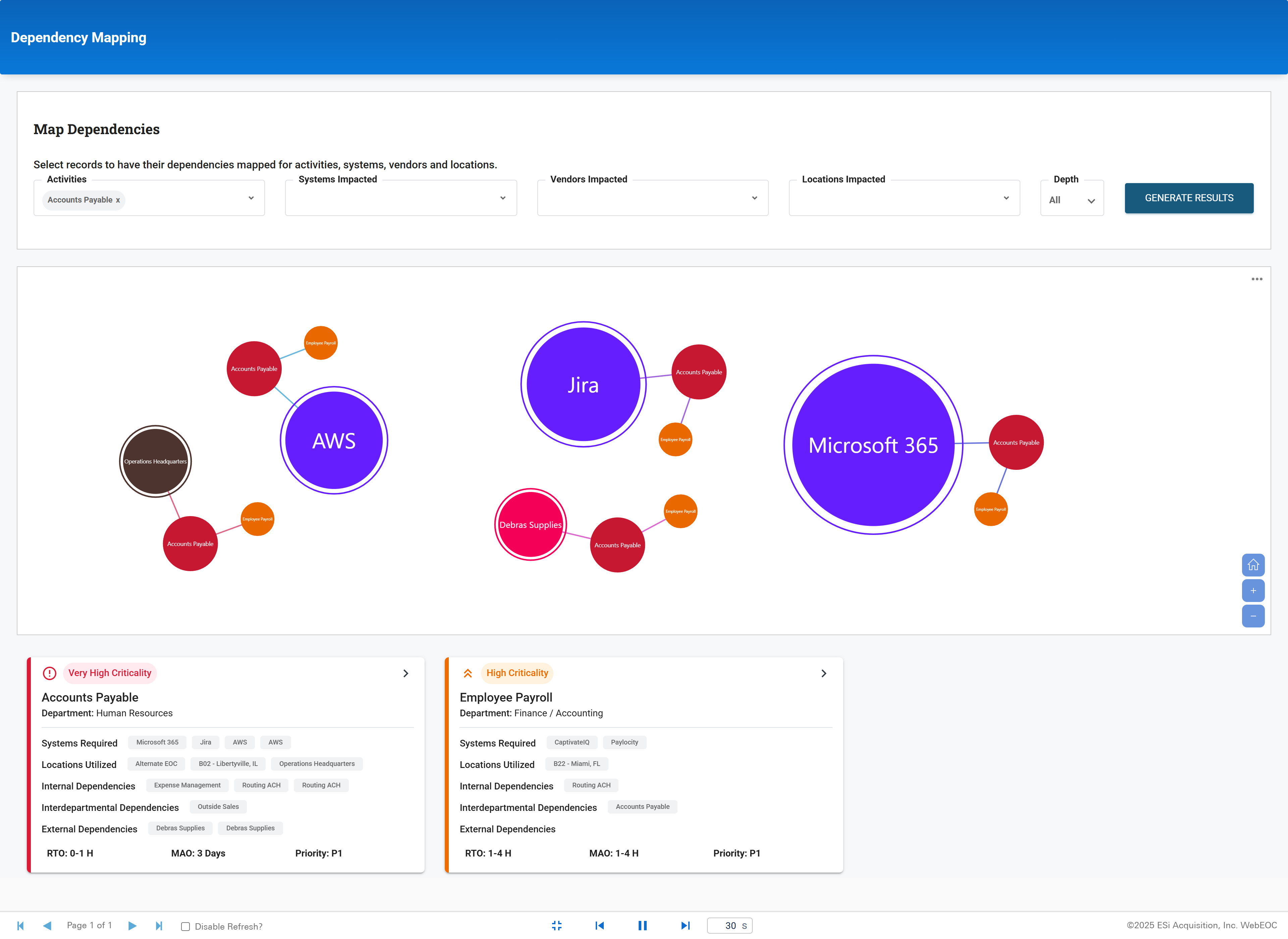 BIA Dependency mapping